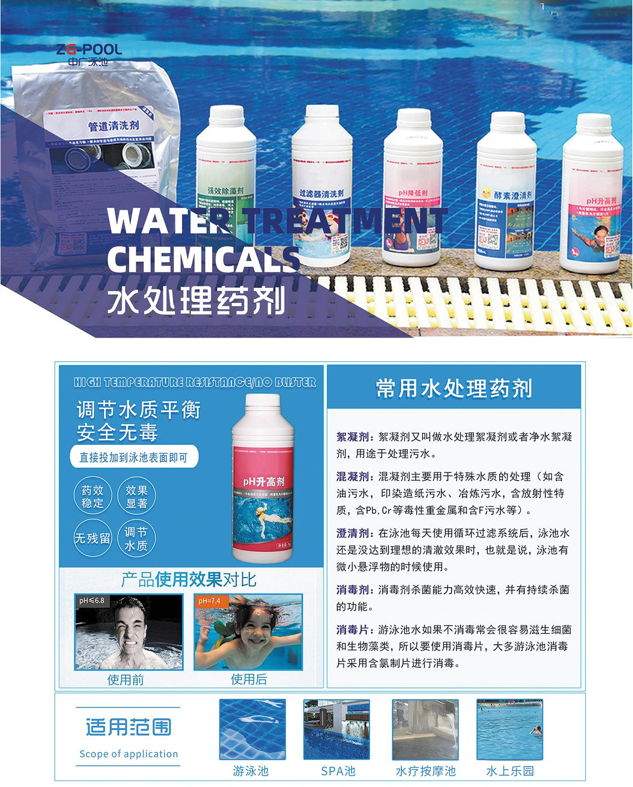 水处理详情1